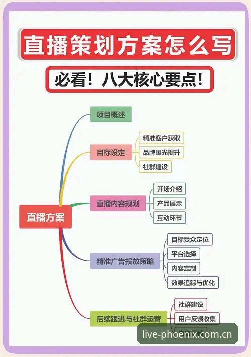 凤凰体育在线直播安卓版实用指南：高效观赛必备知识与操作技巧